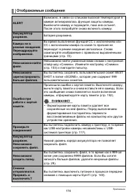 Страница 174