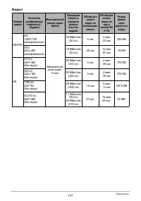 Страница 177