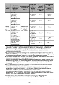 Страница 178