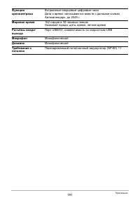 Страница 181