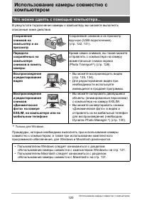 Страница 120