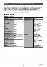 Страница 163