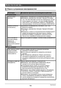 Страница 166