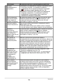 Страница 168