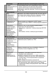 Страница 169