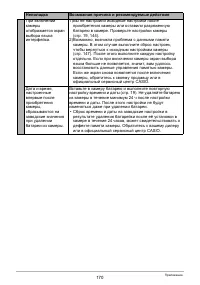 Страница 170