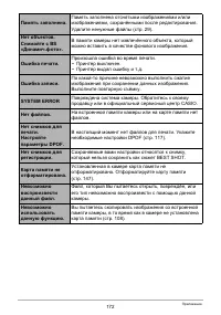 Страница 172