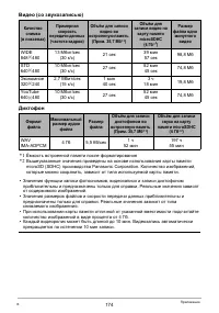 Страница 174