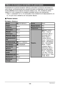 Страница 159