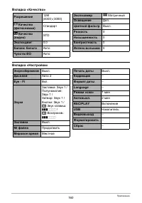 Страница 160