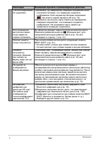 Страница 164