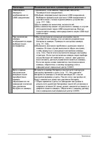 Страница 166