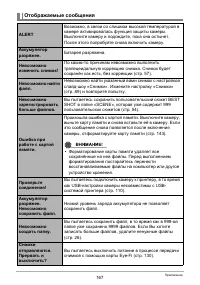 Страница 167