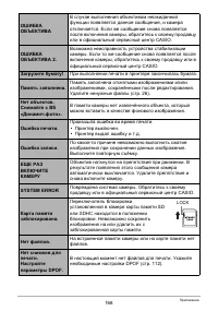 Страница 168