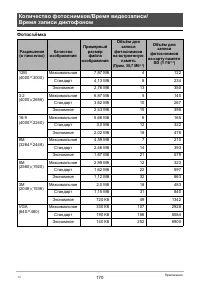 Страница 170
