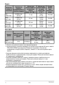 Страница 171