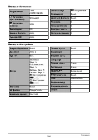 Страница 164