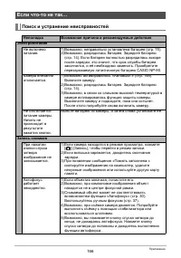 Страница 166