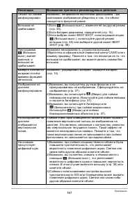 Страница 167