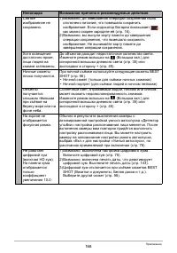 Страница 168