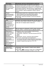 Страница 169