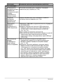 Страница 170