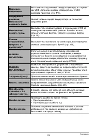 Страница 172