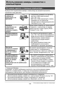 Страница 120