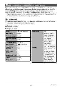 Страница 167