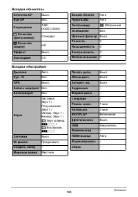 Страница 168