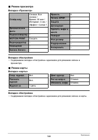 Страница 169