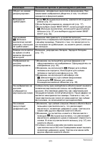 Страница 171