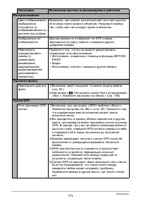 Страница 173