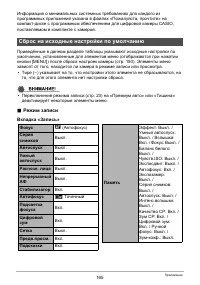 Страница 165