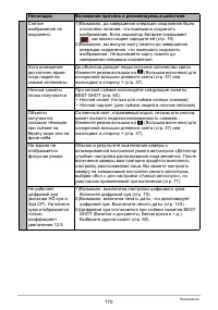 Страница 170