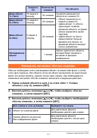 Страница 193