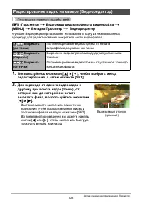 Страница 102