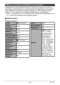 Страница 177