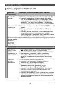Страница 180