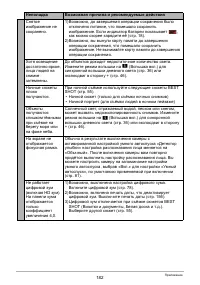 Страница 182