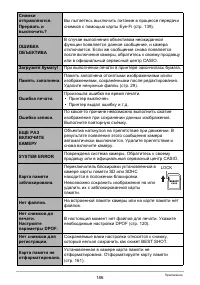 Страница 186
