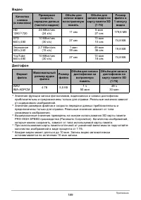 Страница 189