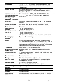 Страница 191