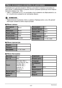 Страница 117