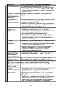 Страница 119