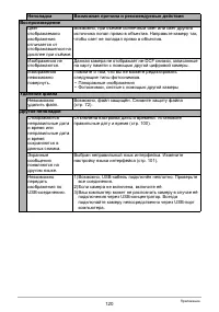 Страница 120