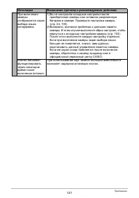 Страница 121