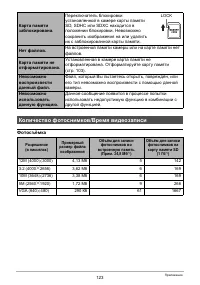 Страница 123