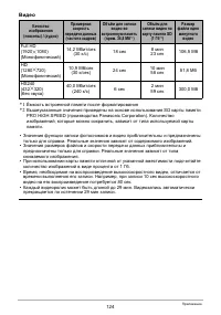 Страница 124