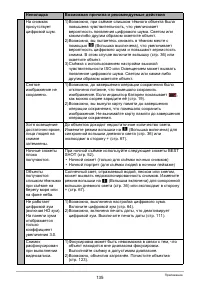 Страница 135